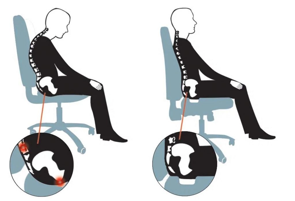 schemat zdrowego siedzenia