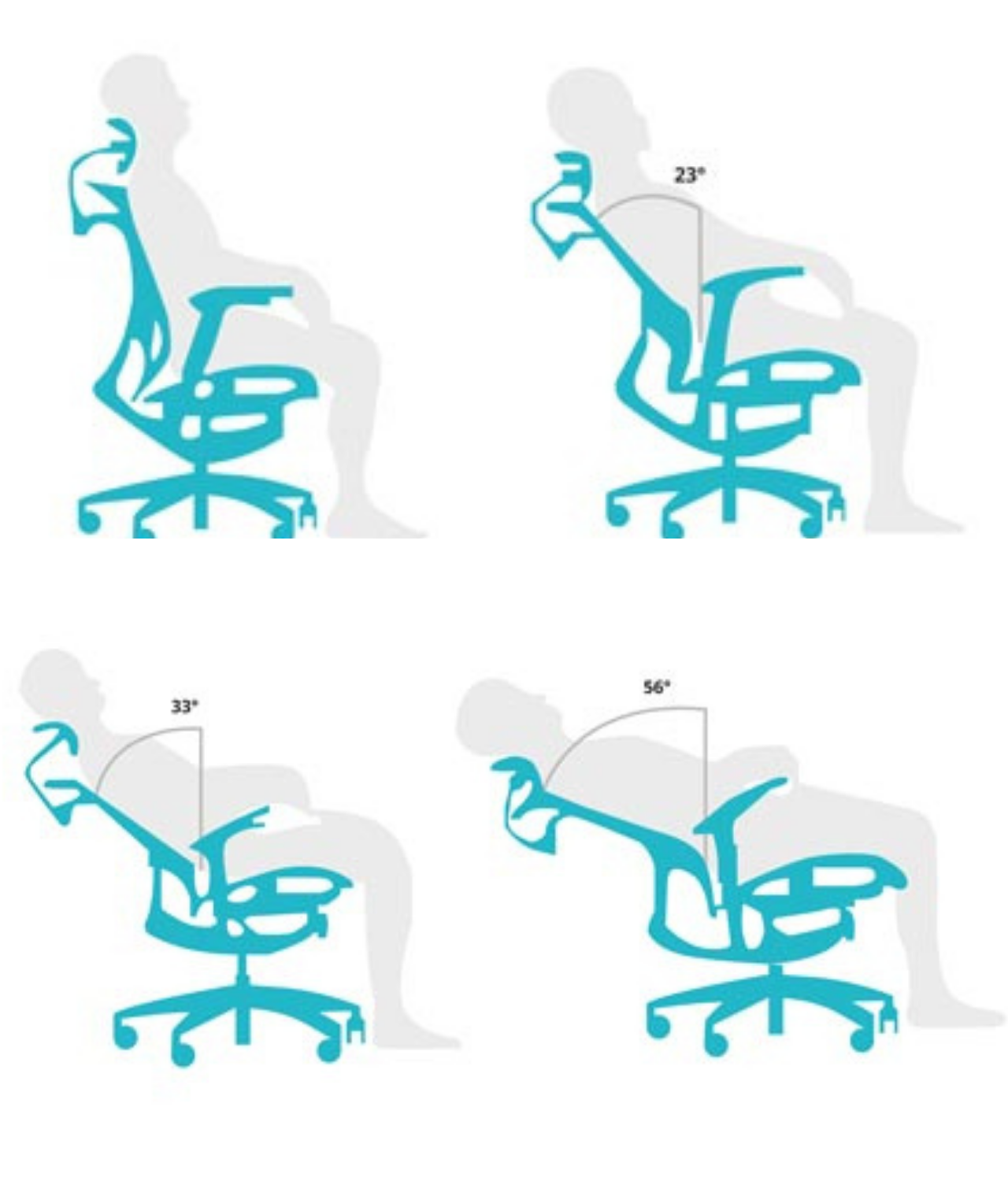 Fotel ergonomiczny Zhuo Challenger dla programisty